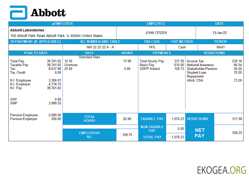 Royaume Uni Abbott Laboratories, société de distribution de dispositifs médicaux